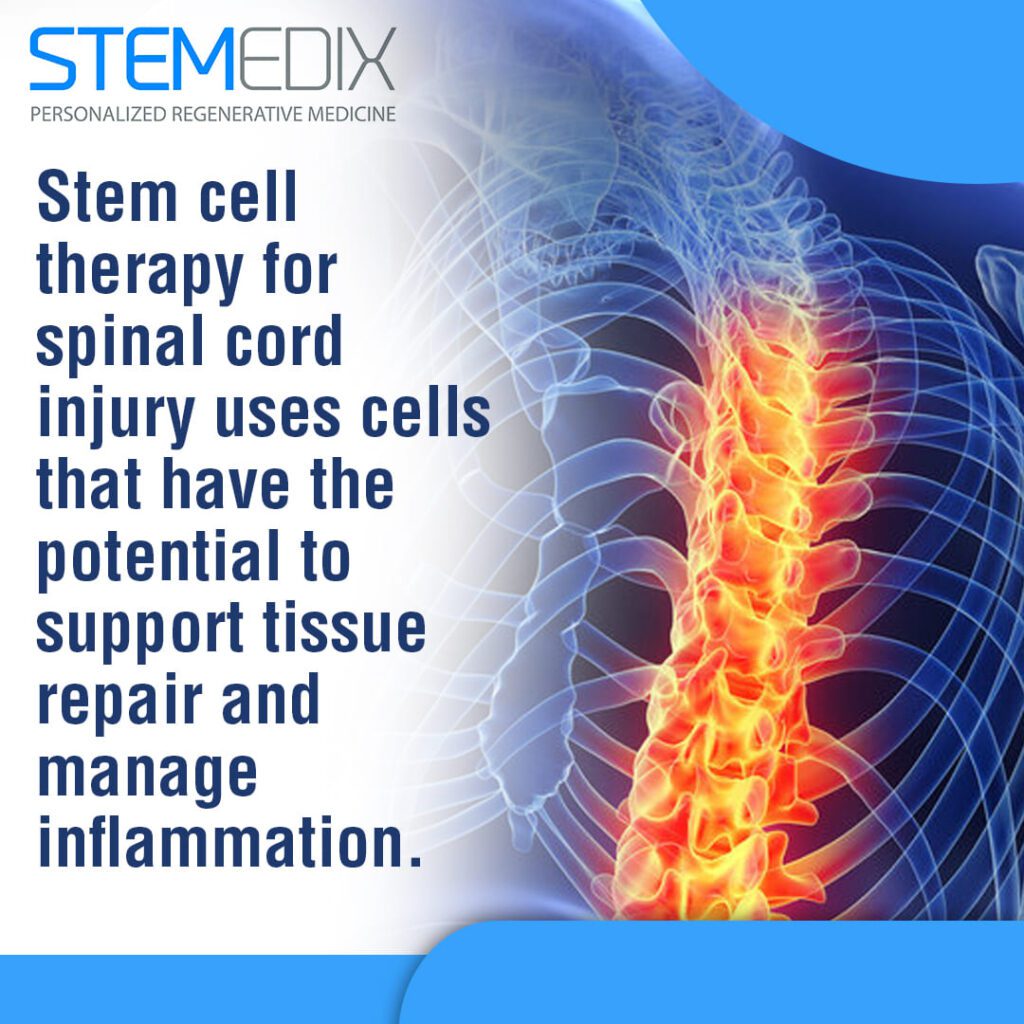 Start Your Recovery Journey with Stemedix Today