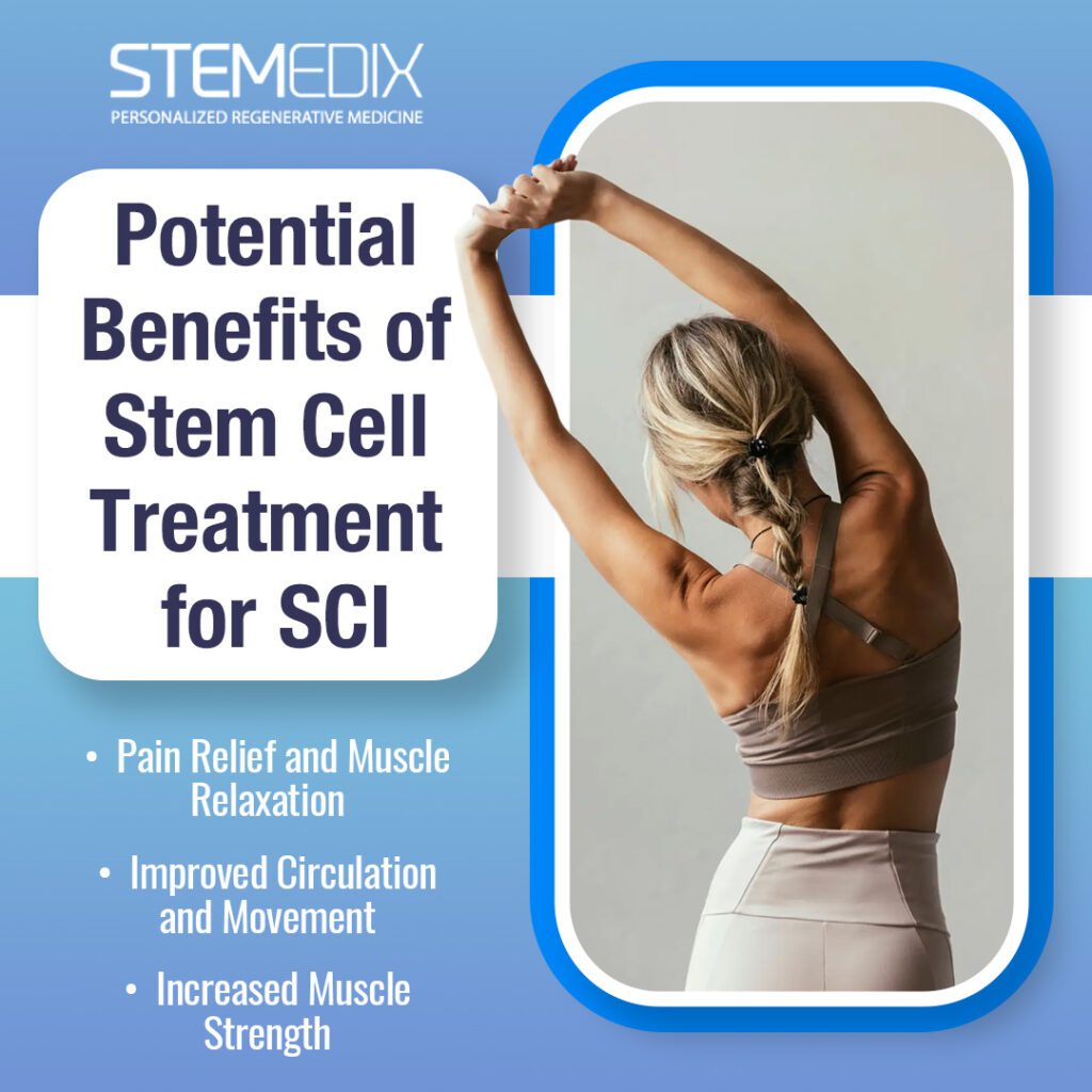 Potential Benefits of Stem Cell Treatment for SCI