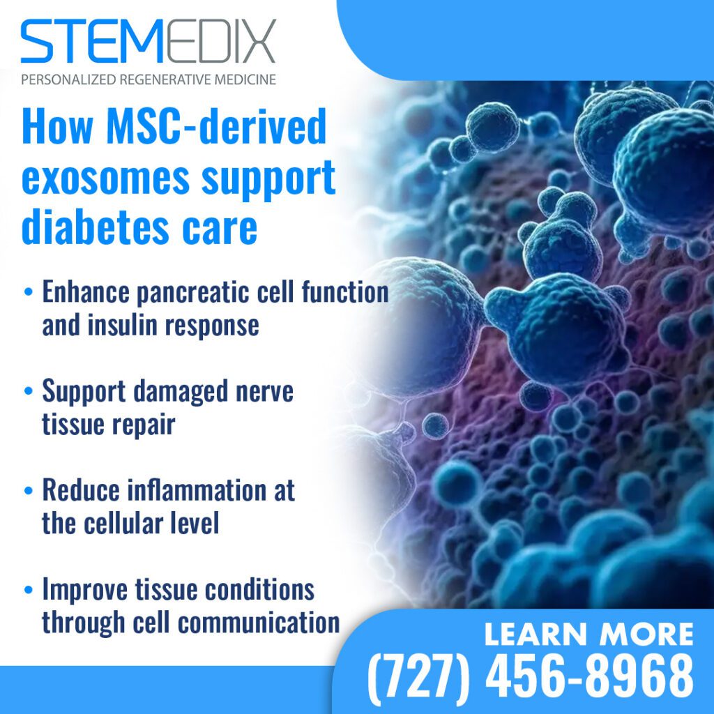 Microscopic view of cells/exosomes. STEMEDIX explains MSC-derived exosomes enhance pancreatic function, repair nerve tissue, reduce cellular inflammation, and improve communication.